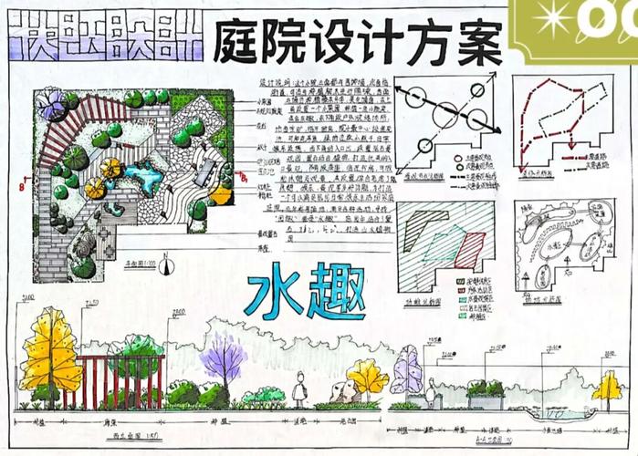 快题设计方案_设计_风景_园林_庭院_风景园林_文化