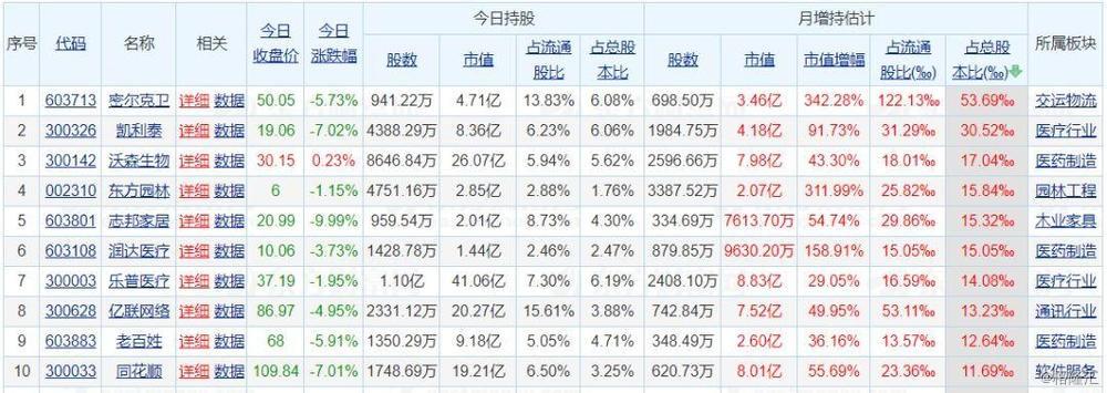 [300040股票]论述最简单的投资逻辑才能赚钱_盛名配资