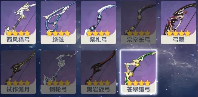 原神常见弓箭武器大分析你的弓箭手带错武器了吗