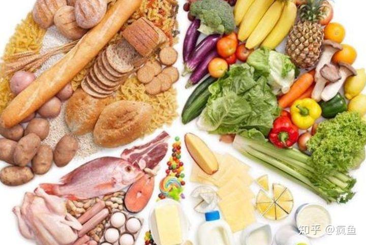 减肥单纯饮食运动能瘦吗?