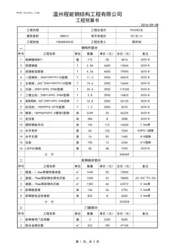 钢结构工程报价清单及预算书