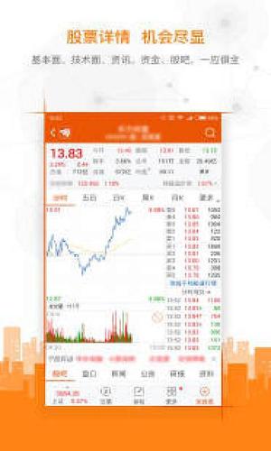 东方财富-证券开户 炒股理财