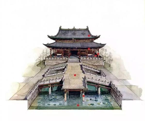 大开眼界台湾学者走遍中国手绘古建筑解剖图
