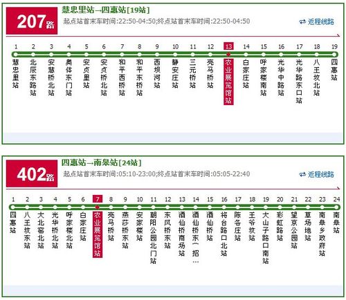 全国农业展览馆周边公交车线路