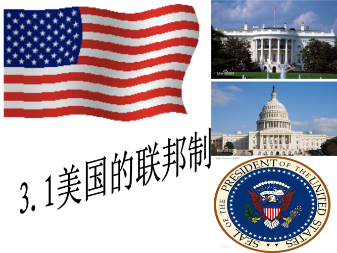 美国联邦制2015要点.ppt