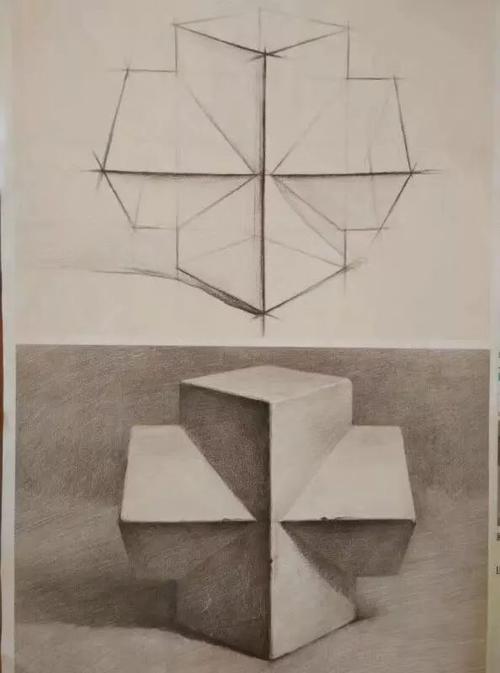 如,初中数学的立体几何,不画出图形,心中已有立体图形.