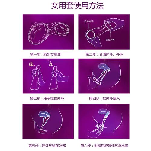 倍力乐 避孕套 女用情趣安全套 超薄女士避孕套2只*2盒 *2件