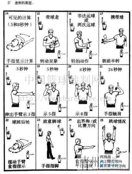 篮球的动作名字大全图片大全集篮球群搞笑名字大全篮球球队名字大全