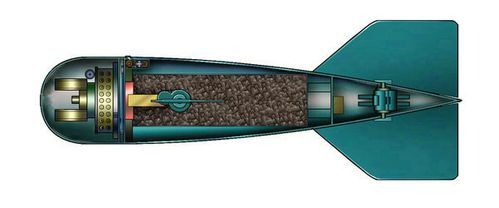 港报解放军新型智能鱼雷亮剑保密级别最高