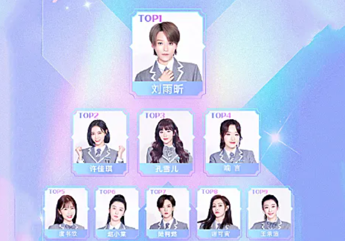 原创《青你2》出道位排名:陆柯燃垫底,孔雪儿第3,看到虞书欣:意外了