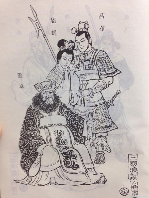 三国演义连环画人物造型 - 画库欣赏 - 连环画原创