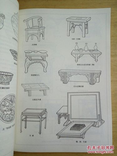 名家线描图谱·古代家居·服饰·兵器 `