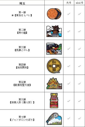 11埼玉