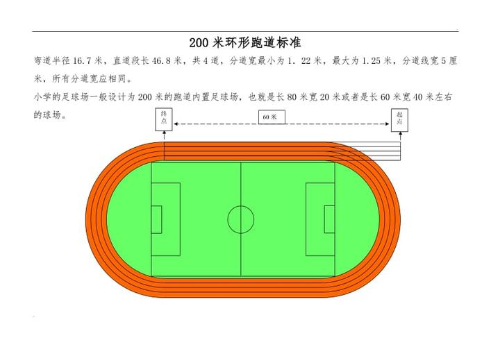 200米环形跑道标准