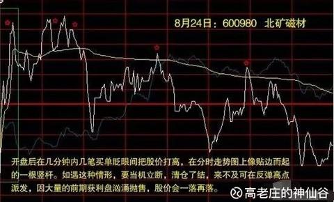 手上持有股票想要卖
