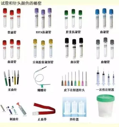 (3) 血培养标本用于查找血液中的病原菌.