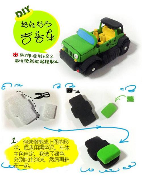大家能够跟着图片上的教程为你的孩子亲手制作一款车子的软陶手工作品