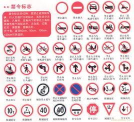 英语红绿灯手抄报