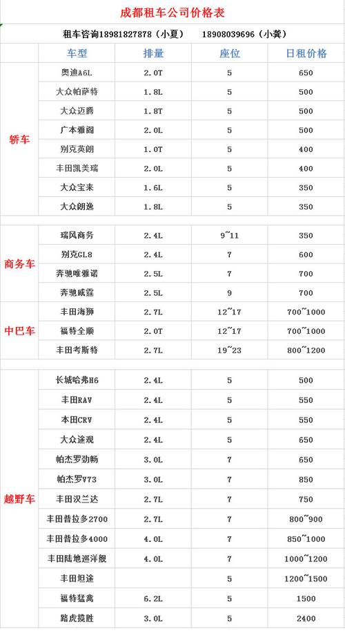 成都租车公司价格表
