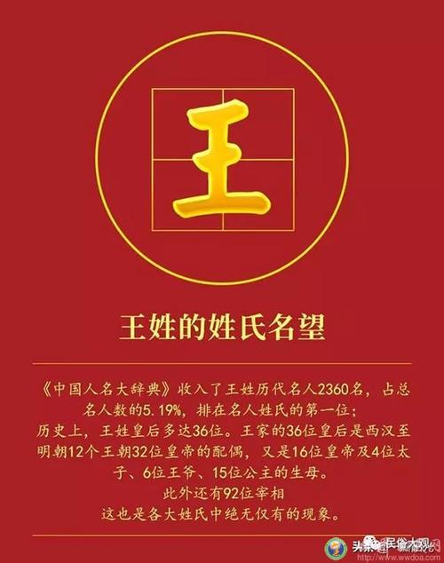 【百家姓】第一篇:王姓的前世今生,来看看你的姓氏背后的故事吧