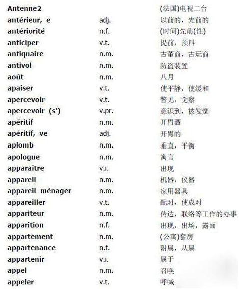背单词的时候不要只记单词,跟前面的le/la一起记(元音开头单词只能硬