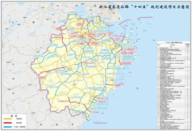 浙江将续建和开工建设约2600公里,建成约1100公里,增设和改造高速公路