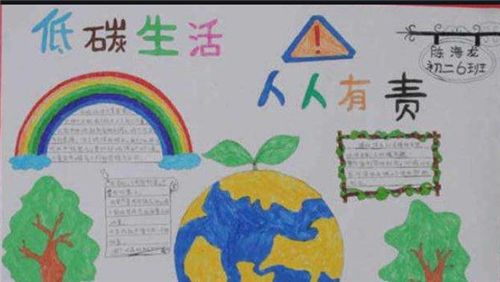 简单厉行节约低碳环保手抄报 低碳环保手抄报