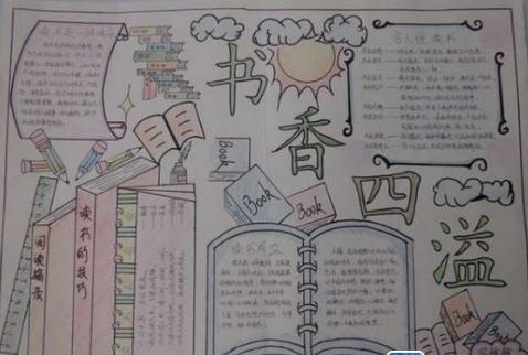 读书主题手抄报图片-读书的力量
