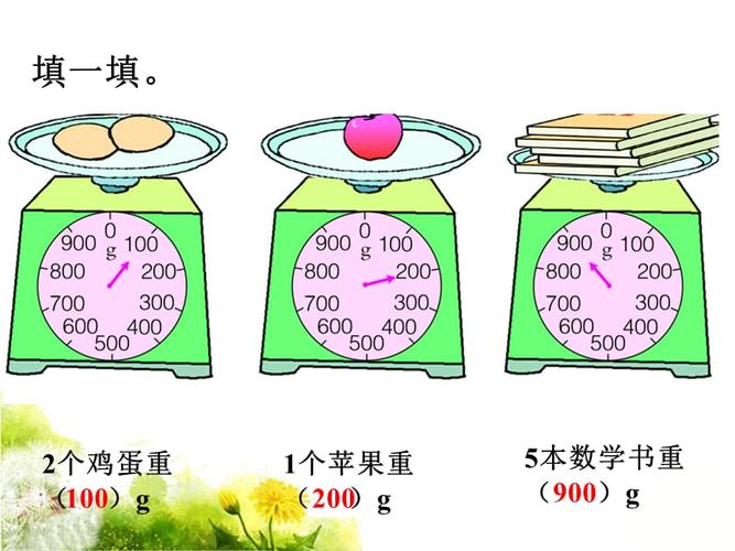 认识克_克,千克,吨.ppt