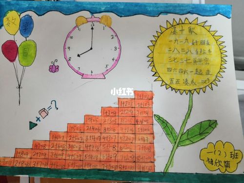 一年级数学主题海报_画画_教育_小学教育