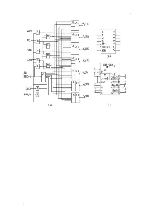 七段显示译码器7448功能,引脚图及应用电路