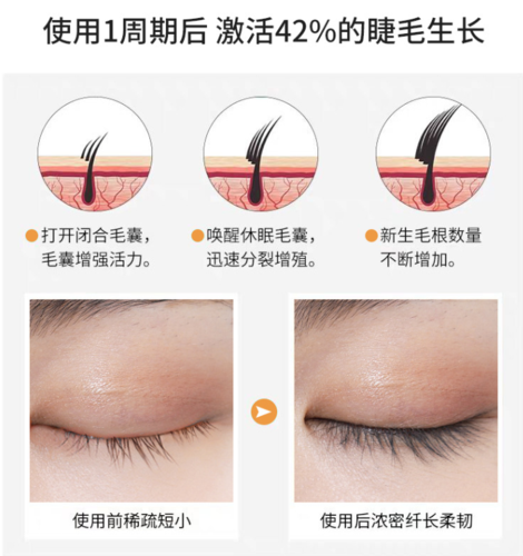 使用方法上,就像画眼线一样,涂在睫毛根部,早晚各用一次,3-4支一疗程