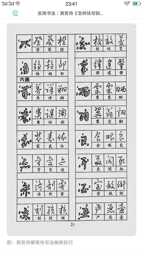 黄若舟快写之