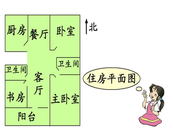4八个方位(二)