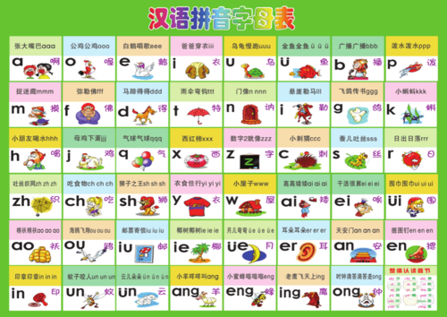 汉语拼音字母表高清图片打印版