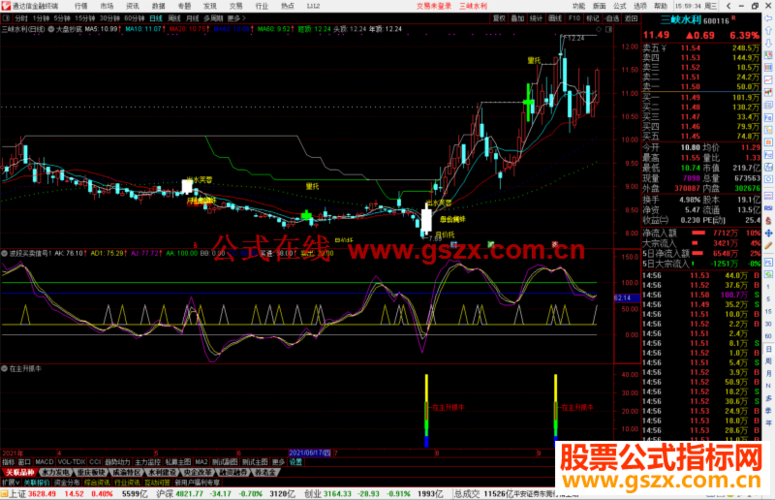 通达信波段买卖信号公式源码附图
