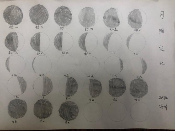 205班高博观察月相