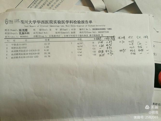 2012年～2019年查:肿瘤标志物