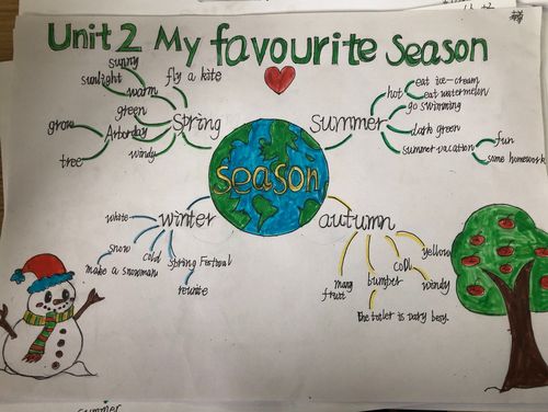 不简单的season作业