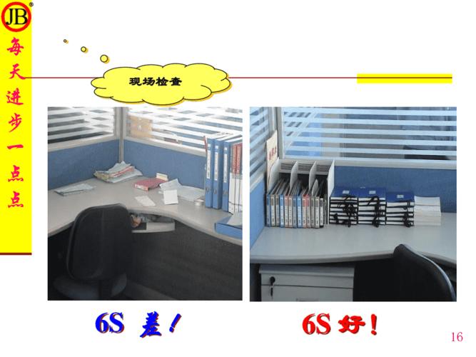 6s培训写字楼办公室6s管理专项培训
