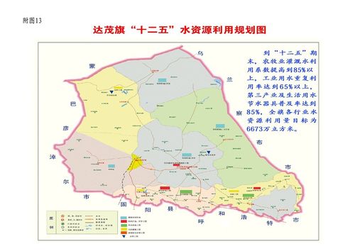 达茂联合旗国民经济和社会发展十二五规划纲要