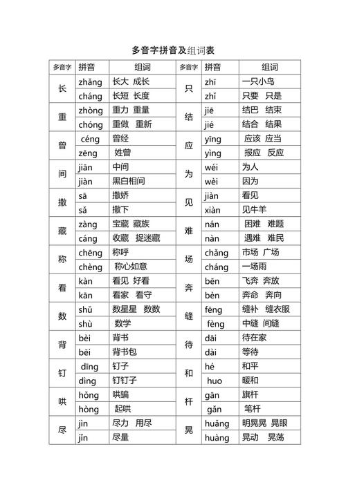 多音字拼音及组词表