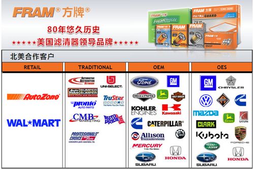 方牌 机油滤清器ph4386(方牌改装组配)