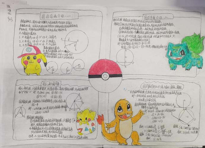 其它 谷城阳光学校2021届九年级数学思维导图手抄报展 写美篇圆,是