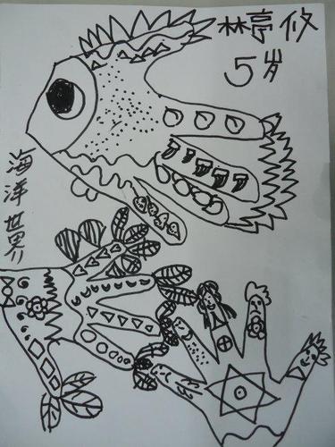 手指联想创意简笔画