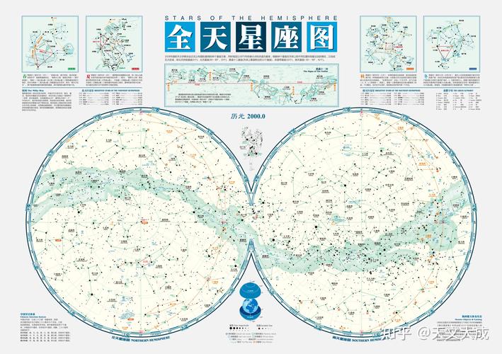 全天星座图 - 知乎