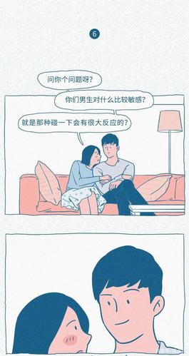 这才是男人最敏感的地方
