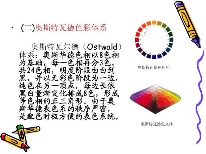 secaide zhishi   (二)奥斯特瓦德色彩体系 奥斯特瓦尔德(ostwald)