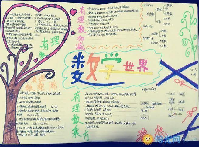 下面小编精心整理了有关五年级数学手抄报图片简单又漂亮的内容,希望