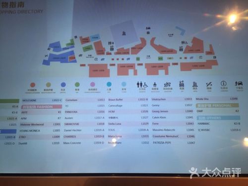 柏威年购物广场-平面图-楼层分布图-平面图图片-大连